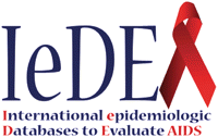International Epidemiologic Databases to Evaluate AIDS